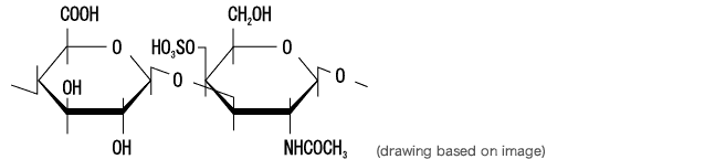 Fig. 2 Structure of chondroitin sulfate